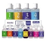 Trace Minerals Set #1-8 4 oz by BodyBio / E-Lyte