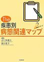 The 疾患別病態関連マップ 2nd ed.