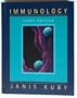 Immunology