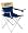Pittsburgh Panthers