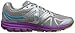 New Balance Women's W3190V2 Neutral Running Shoe
