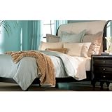The Well Dressed Bed Metropolitan Duvet Cover Collection Metropolitan Duvet Cover Collection