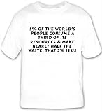 5% Of The World's People Consume A Third Of Its Resources & Make Nearly Half The T-shirt