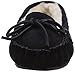 Minnetonka Women's Cally Faux Fur Slipper