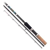 Review Shimano  / Shimano Hyperloop Ax Heavy Continental Feeder Rod