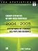 Book Energy Statistics Of Non-OECD Countries 2004/2005