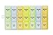 Inspiration Industry NY Pill Organizer Box with Snap Lids (7-day AM/PM) - Pill Box 818