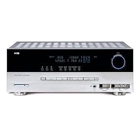 Harman Kardon AVR347 Home Theater Receiver