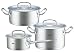 Fissler プロコレクションセット 83-333-I