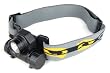 Fenix HL21 LED Stirnlampe Nachf. HL20 max. 90 lumen