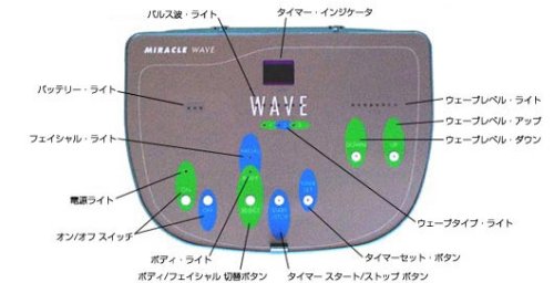☆フレキシア / ミラクルウェーブ☆ 【プロユース微弱電流美顔器】 【送料無料】 【期間限定優待価格中！】