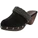 Coconuts by Matisse Women's Twain Shearling Clog