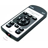 Pentax Remote F long range compatible remote control