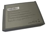 BTI DL-1100L 14.8V Li-Ion Battery for Dell Inspiron Notebooks