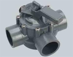 Amazon.com : Orbit 1 1/2" or 2" CPVC Manual Three Way Valve : Automatic