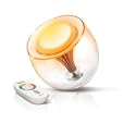 Philips 818566