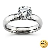 This item last updated: Nov 08, 2010