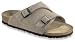 Birkenstock Zurich