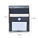 Ecandy Solar Powered Motion Sensor Outdoor LED Light