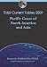Tidal Current Tables 2009: Pacific Coast of North America and Asia