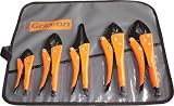 ＧＲＩＰ－ＯＮ　グリッププライヤーセット　7521723 GKSET5