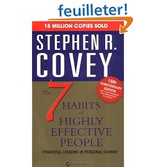 7 Habits Of Highly Effective People