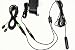 Dual Frequency Plasma Proof IR Repeater Kit IRP-2 for all CATV, IPTV,CCTV, DVR STB's, and A/V Receivers by Infrared Resources