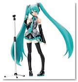 Figma �����~�N�̃C���[�W���g�傷��