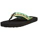 Teva Womens