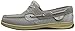 Sperry Top-Sider Women's Bluefish Boat Shoe