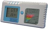 �}�U�[�c�[�� CO2Plus���x���j�^�[ ZG-106