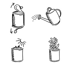 Extragoods Kornblume aus der Dose