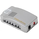 VideoSecu PC Laptop Mac to TV Presentation Converter VGA to RCA Video/S-Video Adapter C33