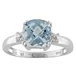 14K White Gold Aquamarine and Diamond Ring