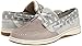 Sperry Women's Bluefish Critters