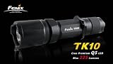 Fenix Flashlights