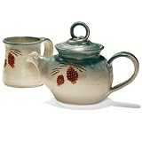 Oregon Cascade Handcrafted Pine Cone Tea Set