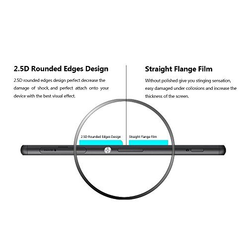 Samsung Galaxy Note 5 Screen Protector Tempered Glass - Gulito Glass Screen Protector for Galaxy Note 5 [9H Hardness,0.3mm]