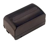 Battery-Biz, Inc.