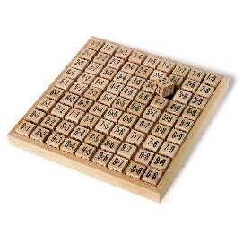 Legler Abacus for First Times Tables