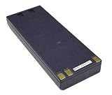 Hi-Capacity Camcorder Battery for: JVC GY-DV500