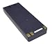 Hi-Capacity Camcorder Battery for: JVC GY-DV500