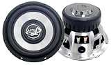 15 Dual Voice Coil Subwoofer Driver w/Die Cast Aluminum Basket