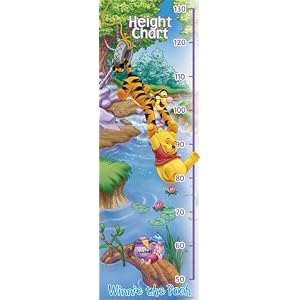 Winnie The Pooh Midi Poster - Height Chart (36 x 12 inches)