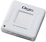 AX J[h[_[/C^[ CRW-12M29W