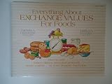 Everything About Exchange Values for Foods: How to Add...Mixed Dishes, Prepared Products, More Variety...to Your Diabetic Meal Plan