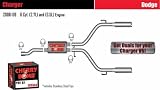 Cherry Bomb 300643 Vortex Exhaust Kit