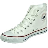 CONVERSE　コンバース　CANVAS ALL STAR HI キャンバス オールスター　ハイカット　スニーカー　M7650　オプティカルホワイト