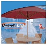 WESTINGHOUSE 75750 PATIO UMBRELLA LIGHT LED