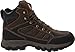 Irish Setter Men's 6